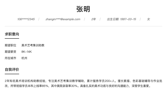 美术艺考集训助教简历示例