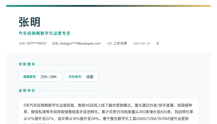 汽车经销商数字化运营专员简历示例