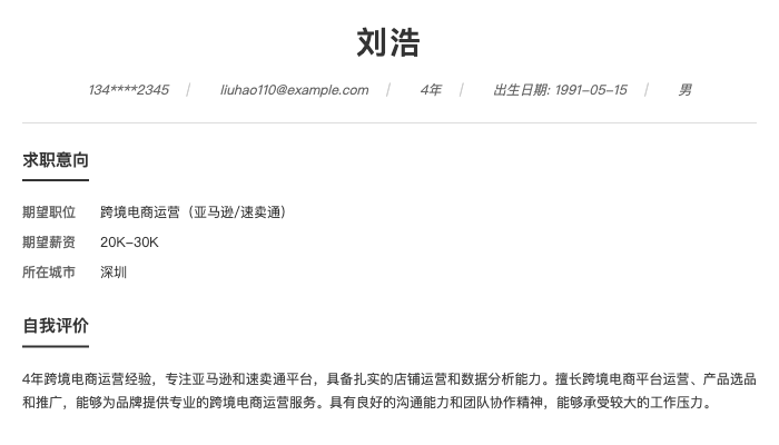 跨境电商运营（亚马逊/速卖通）简历示例