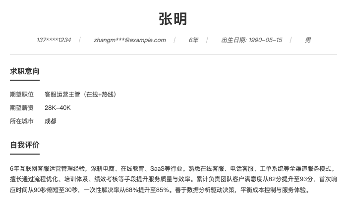 客服运营主管（在线+热线）简历示例