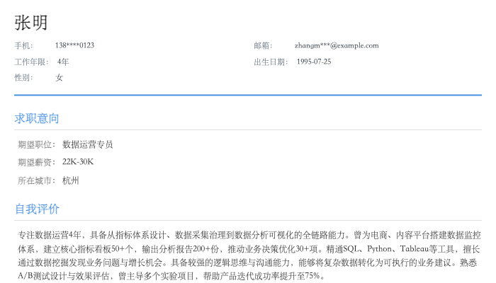 数据运营专员简历示例