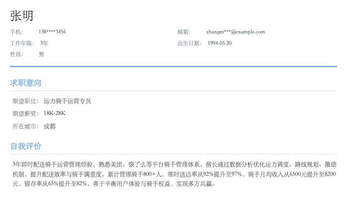 运力骑手运营专员简历示例