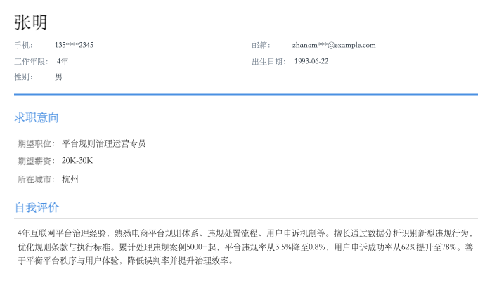 平台规则治理运营专员简历示例
