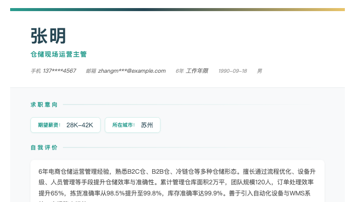 仓储现场运营主管简历示例